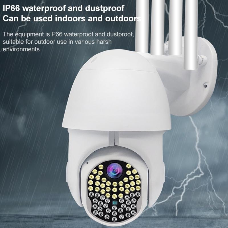 1080P HD WiFi IP Security Camera – Night Vision, Motion Detection, Two-Way Audio, TF Card Support