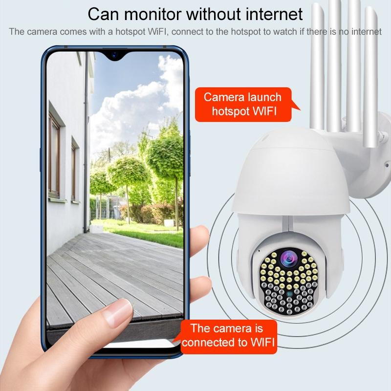 1080P HD WiFi IP Security Camera – Night Vision, Motion Detection, Two-Way Audio, TF Card Support