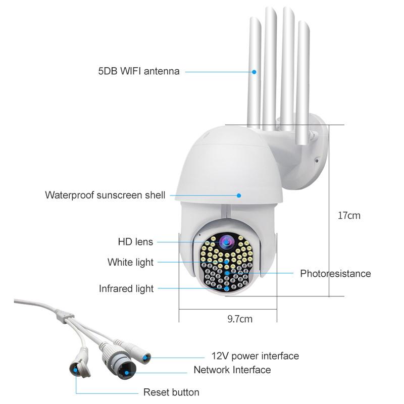 1080P HD WiFi IP Security Camera – Night Vision, Motion Detection, Two-Way Audio, TF Card Support