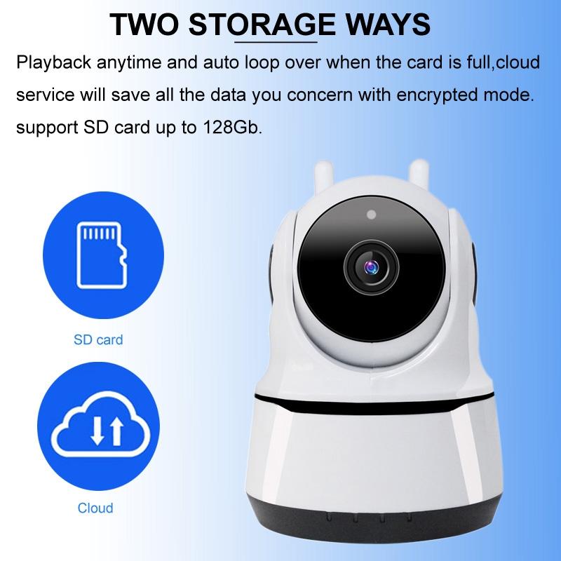 1080P Wireless IP Camera with Motion Detection & Night Vision – HD Security Camera for Home & Outdoor Surveillance