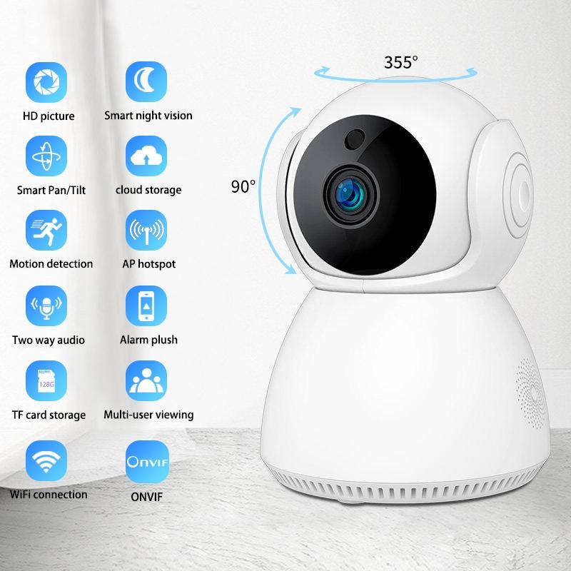 Smart WiFi Security Camera – 1.0MP HD, Pan-Tilt, Two-Way Audio, Motion Detection, Night Vision, TF Card Support