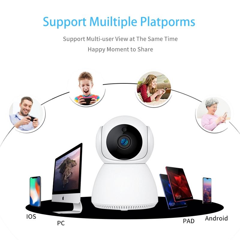 Smart WiFi Security Camera – 1.0MP HD, Pan-Tilt, Two-Way Audio, Motion Detection, Night Vision, TF Card Support