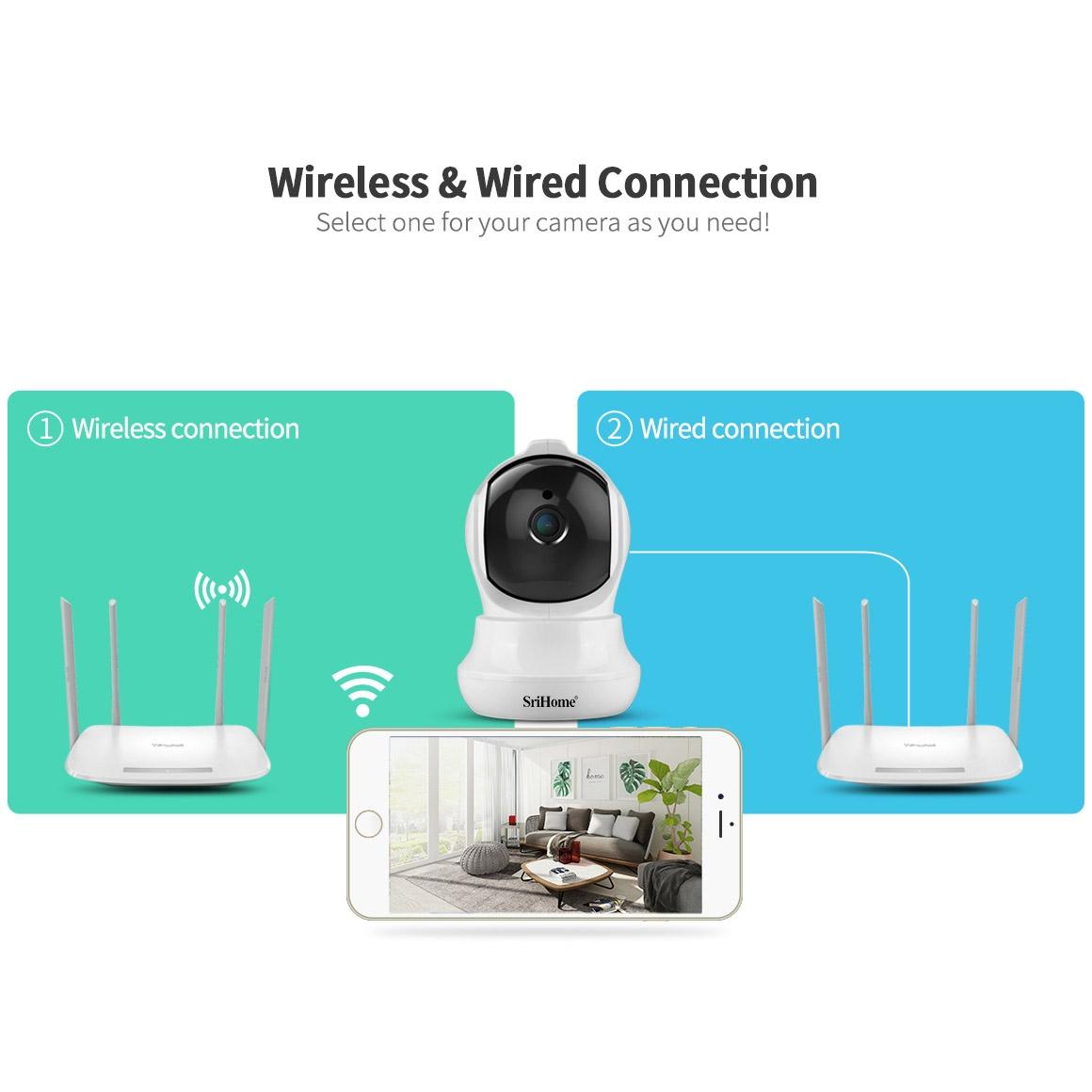 AI IP Camera – 3.0MP 1296P HD, Two-Way Talk, Auto Tracking, Humanoid Detection, Night Vision & TF Card Support