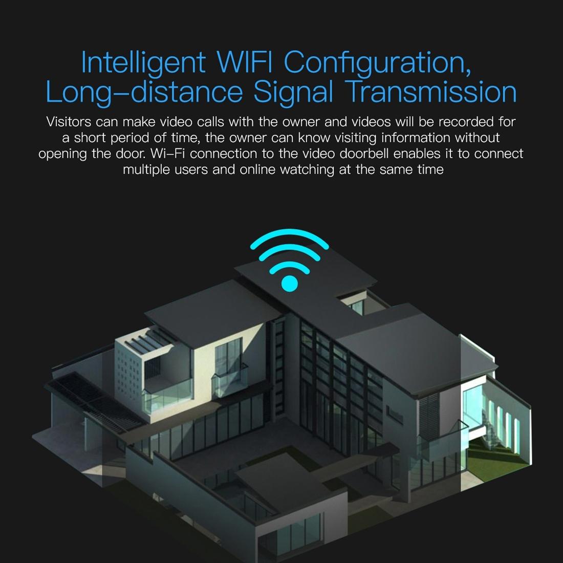 Waterproof WiFi Door Camera – 1080P HD Video, Night Vision, Motion Detection – Outdoor Security