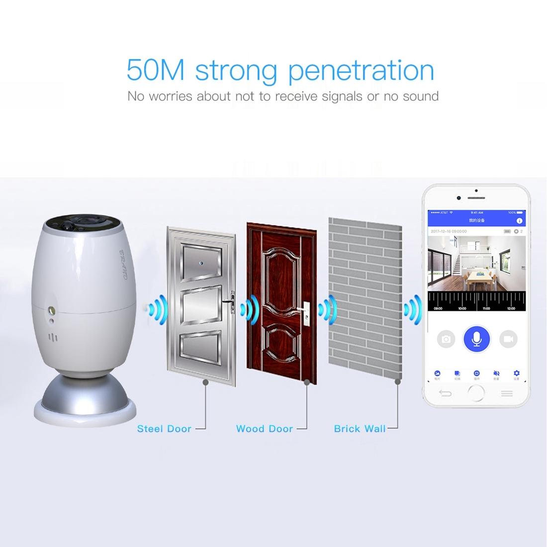 Waterproof WiFi Door Camera – 1080P HD Video, Night Vision, Motion Detection – Outdoor Security