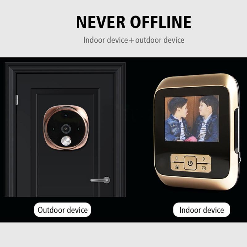 Digital Door Viewer with 3.0" TFT Display – 3.0MP Camera, Night Vision, TF Card Support (Up to 32GB) – White