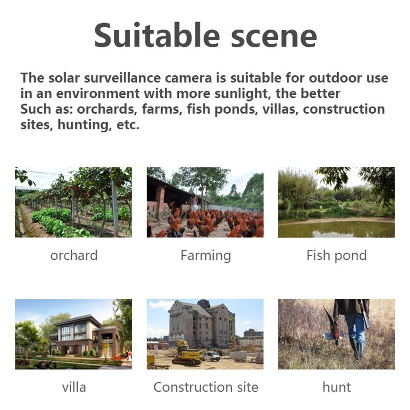 1080P Solar-Powered Security Camera – Motion Detection, Night Vision, Waterproof Wireless Outdoor Surveillance