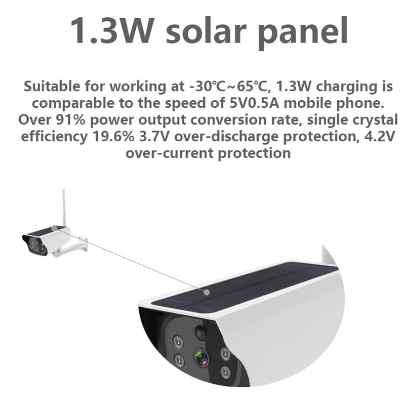 1080P Solar-Powered Security Camera – Motion Detection, Night Vision, Waterproof Wireless Outdoor Surveillance