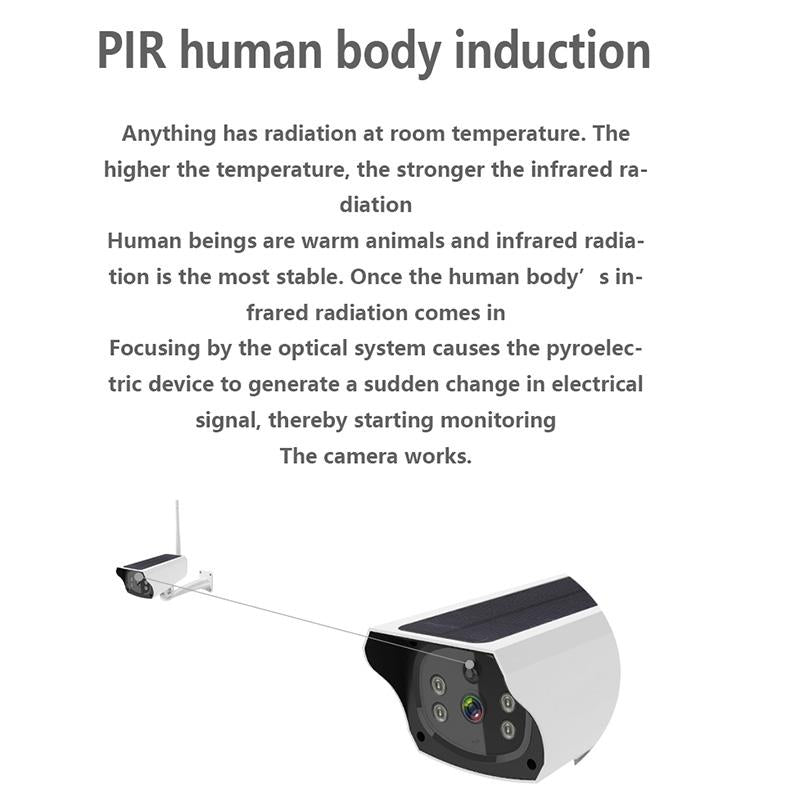 1080P Solar-Powered Security Camera – Motion Detection, Night Vision, Waterproof Wireless Outdoor Surveillance