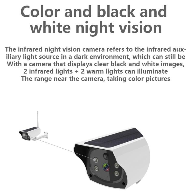1080P Solar-Powered Security Camera – Motion Detection, Night Vision, Waterproof Wireless Outdoor Surveillance