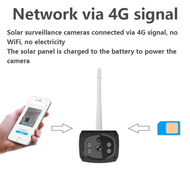 1080P Solar-Powered Security Camera – Motion Detection, Night Vision, Waterproof Wireless Outdoor Surveillance