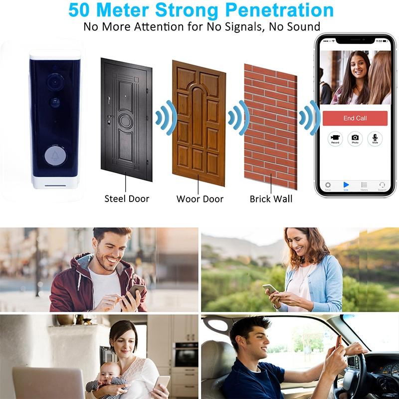 Smart WiFi Video Doorbell – White | Motion Detection & Two-Way Intercom for Home Security