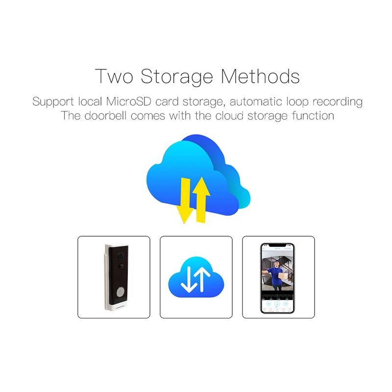 Smart WiFi Video Doorbell – White | Motion Detection & Two-Way Intercom for Home Security