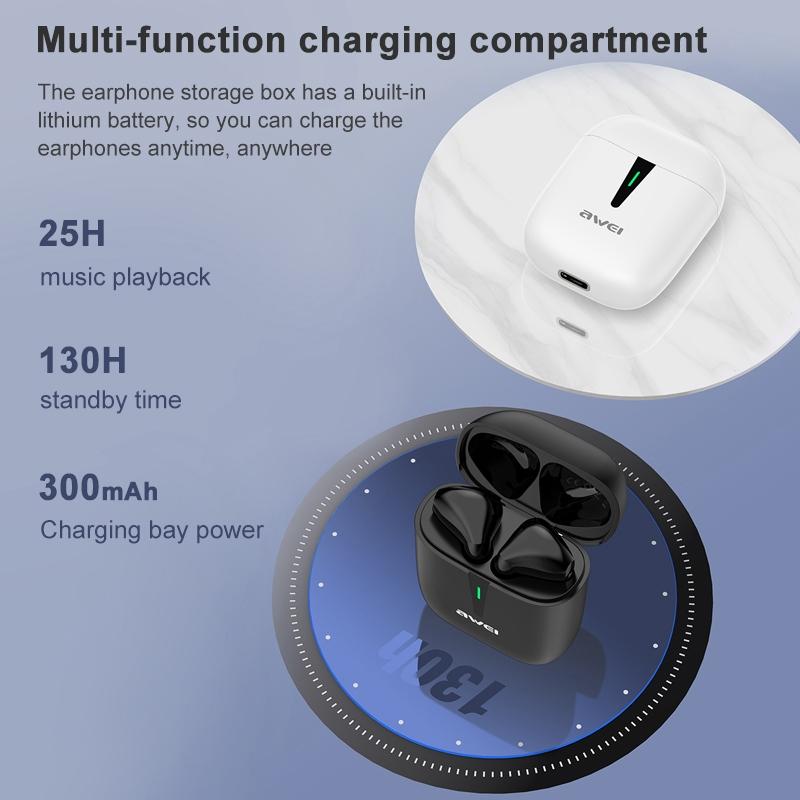 T21 Wireless Sports TWS Headset – Bluetooth 5.0, White, Charging Case, Sweatproof, Clear Sound, Secure Fit