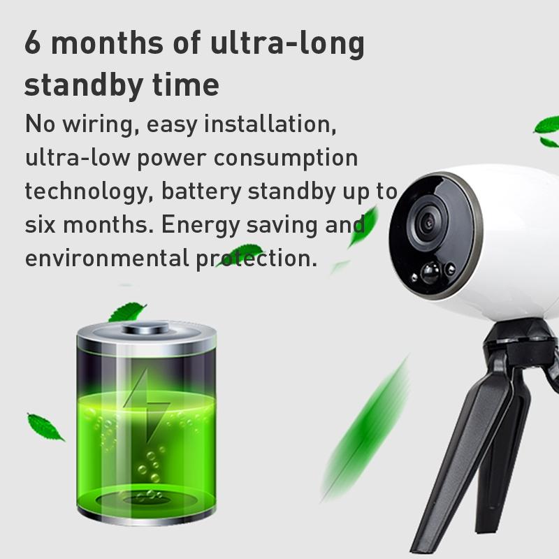 Smart WiFi Camera with Night Vision & Two-Way Audio – White, Tripod Support Included