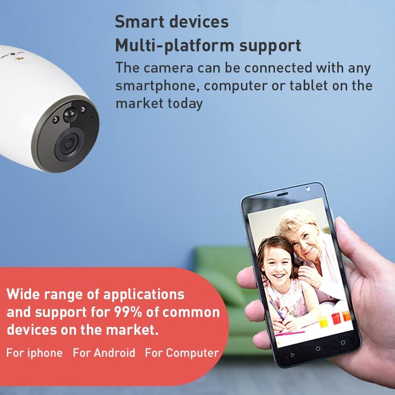 Smart WiFi Camera with Night Vision & Two-Way Audio – White, Tripod Support Included
