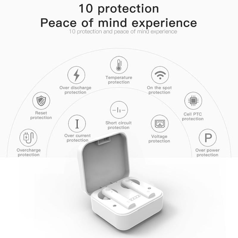 Wireless Dual Mic Noise-Cancelling Earbuds with Charging Case – Bluetooth 5.3, Hi-Fi Sound, Touch Control – White