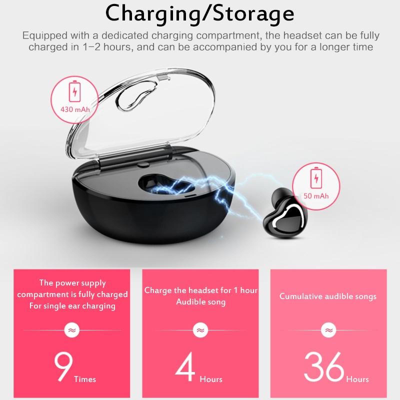 Mini Wireless Bluetooth Earphones X7 – Compact In-Ear Headphones with Charging Box, Bluetooth 4.1 – White