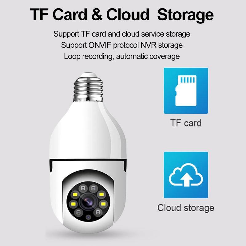 2.4G WiFi Bulb Security Camera – 1080P 2MP, Two-Way Audio, Motion Detection, Night Vision – White