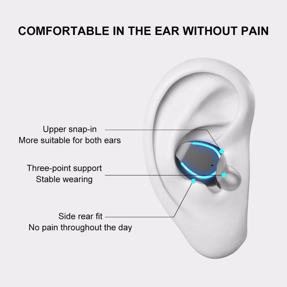 Touch Bluetooth Earphones with Noise Reduction – Breathing Light, Digital Display Charging Case, White