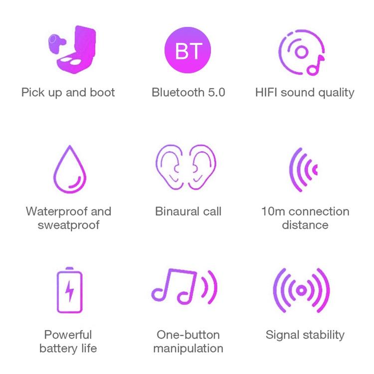 Waterproof Bluetooth 5.0 Earphones – Magnetic Charging Case, Noise Isolation – White