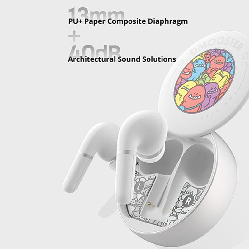 Wireless Bluetooth 5.2 Earphones – White. ANC & ENC Noise Reduction, Clear Call & Music Quality