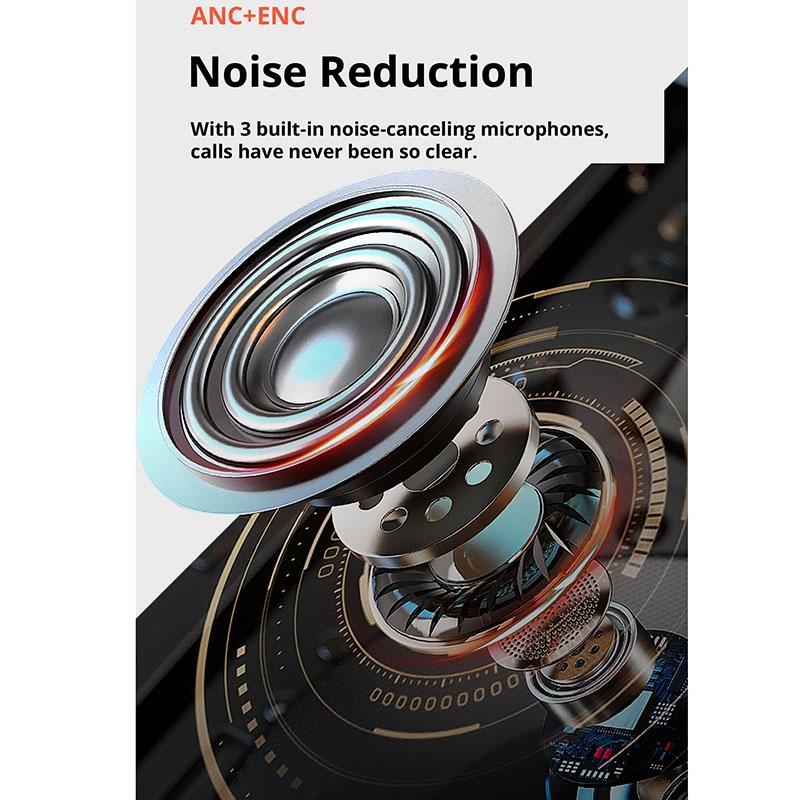 Wireless Bluetooth 5.2 Earphones – White. ANC & ENC Noise Reduction, Clear Call & Music Quality