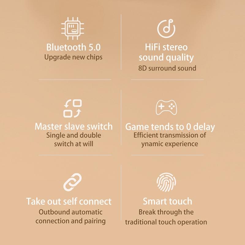 Touch Control Bluetooth Earphones – Wireless TWS Earbuds with Noise Cancellation & Charging Box – White