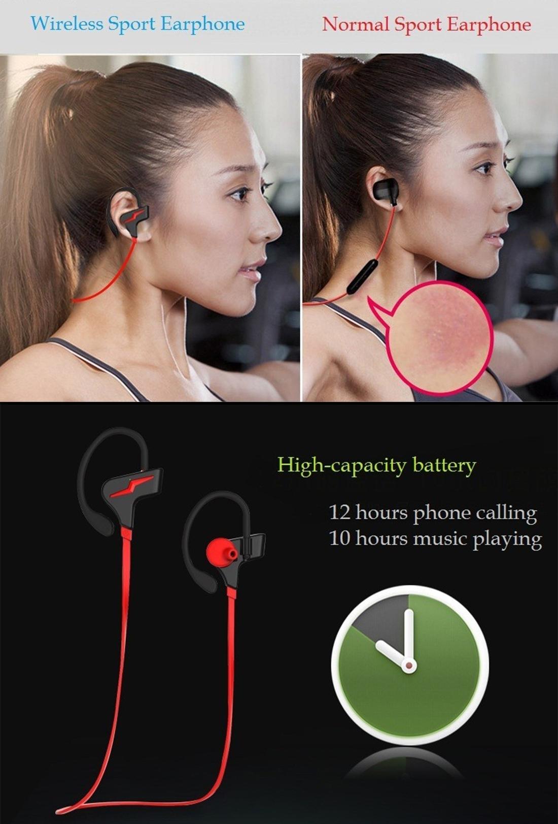 Sport Style Bluetooth 4.1 In-Ear Earphones for iPhone – Model S30 – White