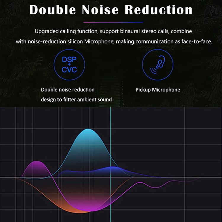 Wireless TWS Sport Stereo Bluetooth Headset with Charging Case – Bluetooth 5.0, True Wireless Earbuds for Active Use