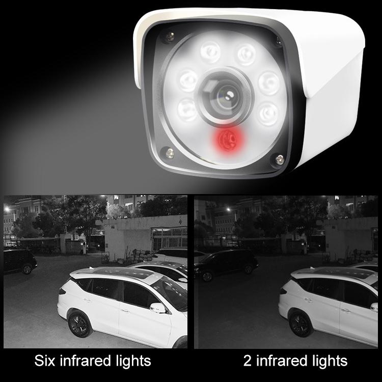 Full HD 1080P Outdoor Bullet Security Camera – 20M Night Vision, IP66 Waterproof, Motion Detection