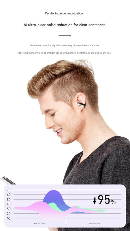 Stylish TWS Wireless Earbuds – Real-Time AI Translation, Immersive Sound & Touch Controls – Gray