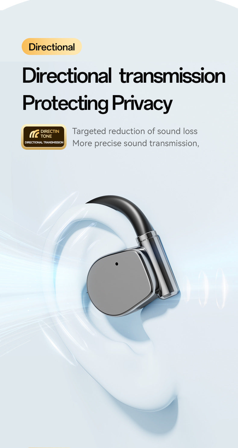 Open-Ear TWS Wireless Earbuds – Hi-Fi Sound, Dolby Surround, LED Display Charging Case – White