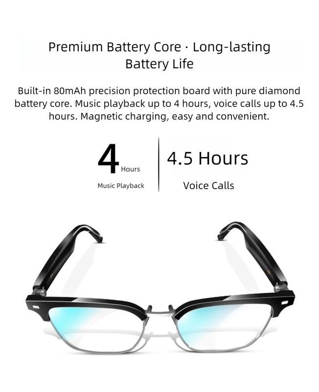 Black Smart Audio Glasses with Bluetooth 5.0 – Full Frame Sunglasses, Open-Ear Sound, Anti-Blue Light Lenses, IP65 Water Resistant