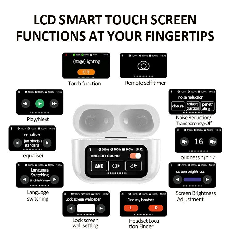 White AuraTune Pro TWS Earbuds – Interactive LCD Case, ANC + ENC Noise Cancellation, AI Translation & EQ Modes