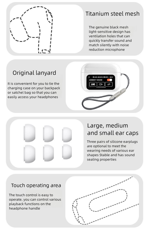 White AuraTune Pro TWS Earbuds – Interactive LCD Case, ANC + ENC Noise Cancellation, AI Translation & EQ Modes