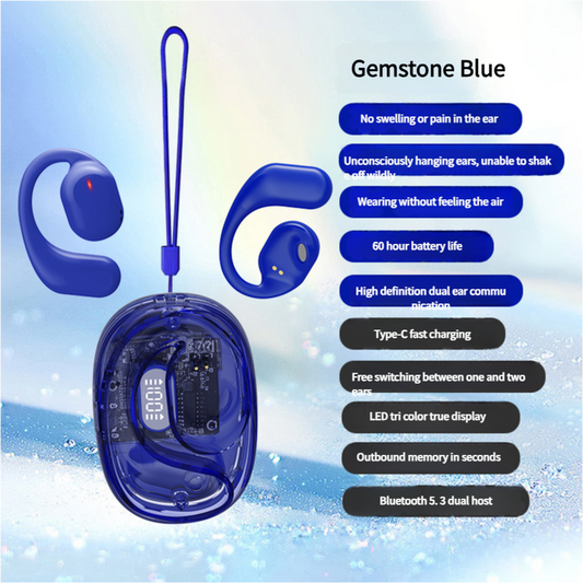 OWS Open-Ear TWS Bluetooth 5.4 Earbuds with AI Voice Translation, LED Display Charging Case, 360° ACS Sound – Blue