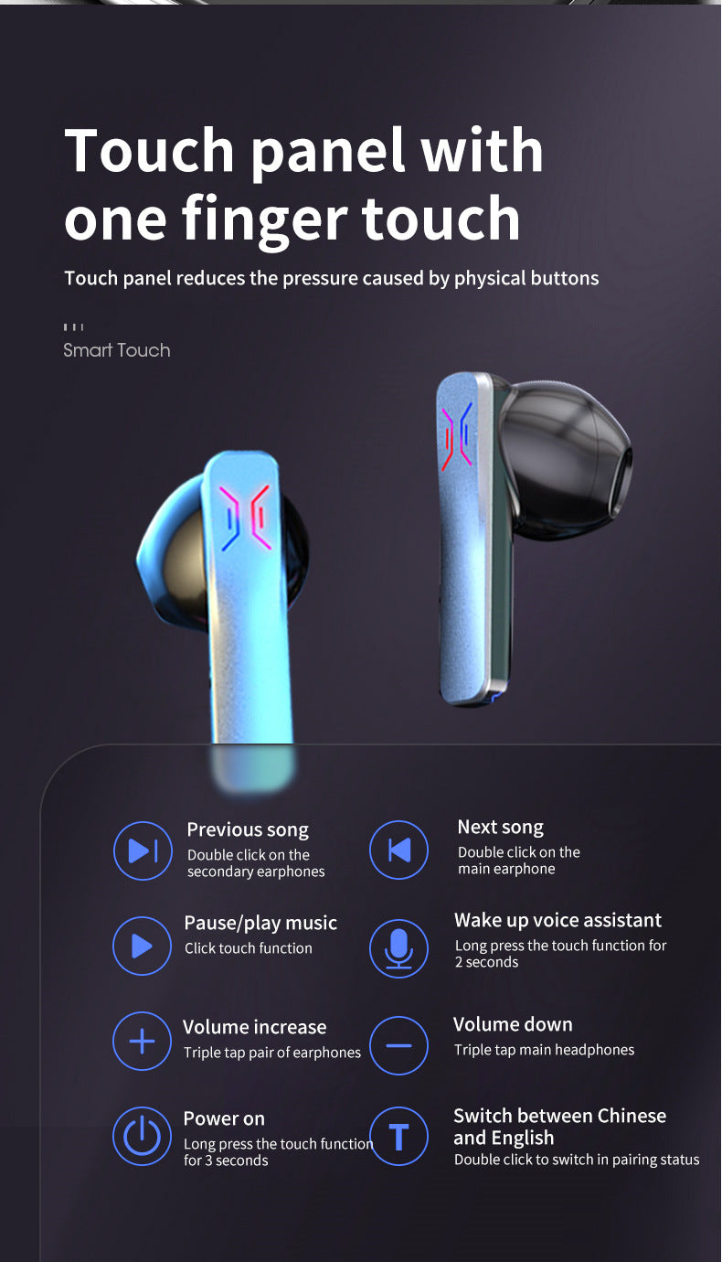 Smart AI Translator Earbuds – Bluetooth 5.3, Noise Reduction, LED Display Charging Case – White