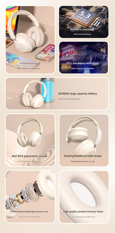 SY-T4 Bluetooth Over-Ear Headphones – Wireless Music Headset with Long Battery Life & Universal Phone Compatibility – Black