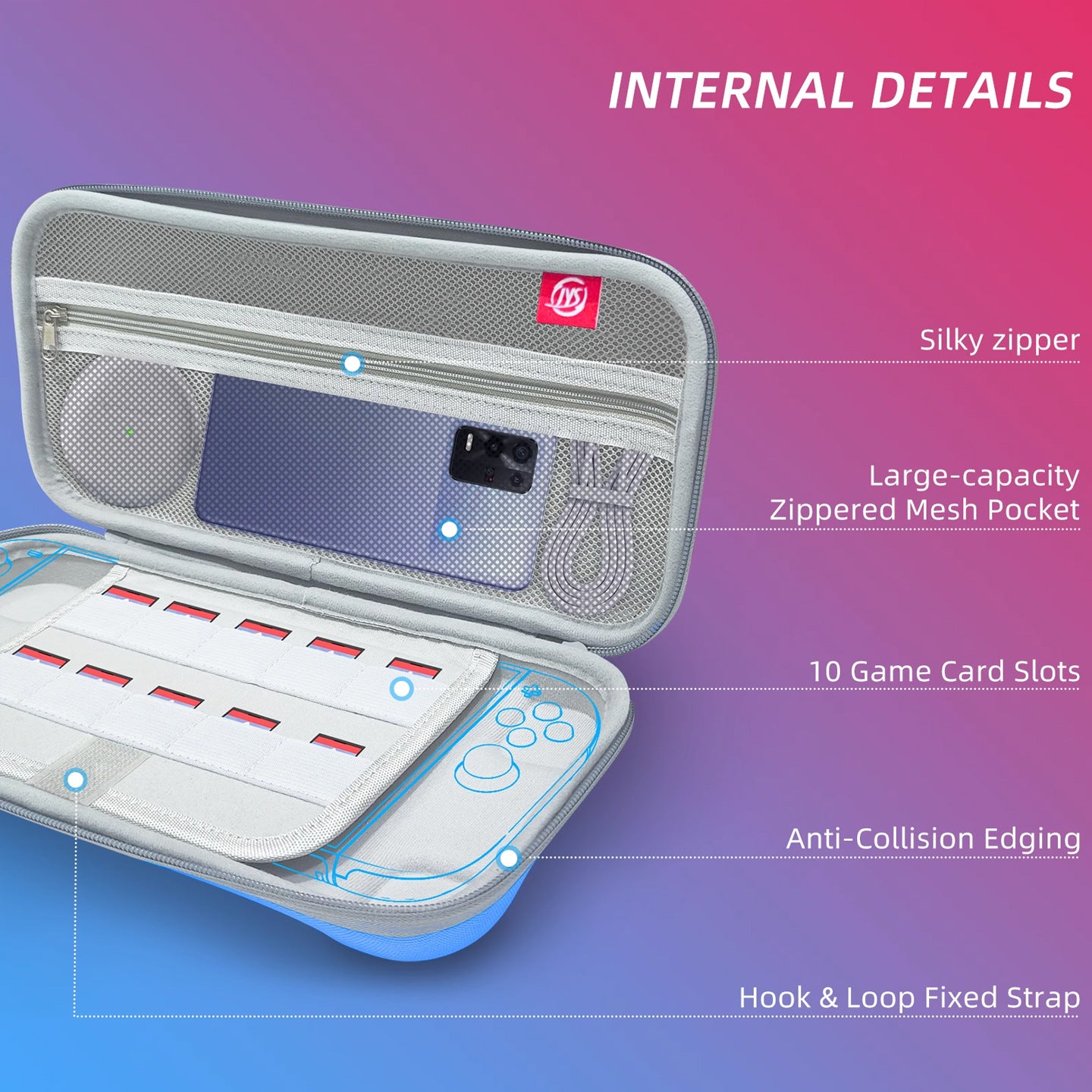 Portable Hard Shell Travel Case for Nintendo Switch/Switch Lite/OLED – Game Card Slots & Accessory Pocket – Black