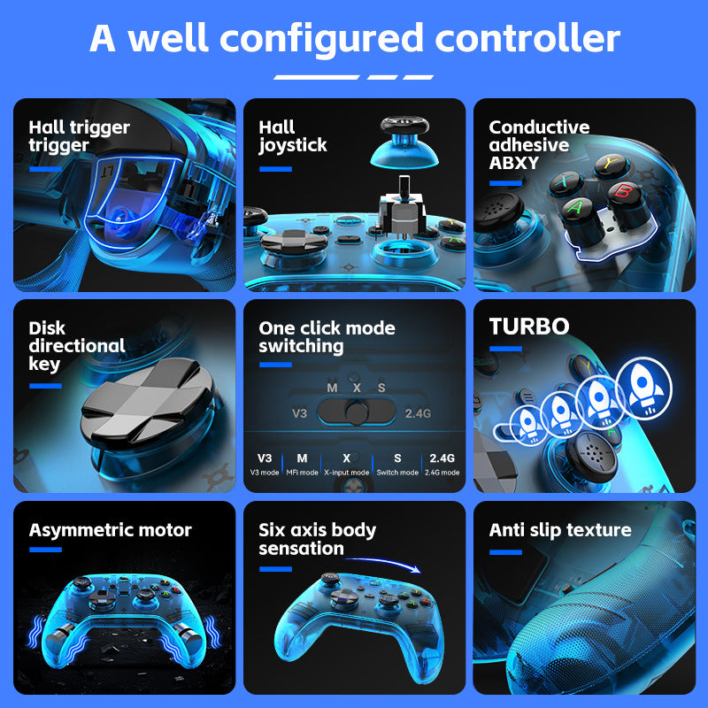 G6 Pro Wireless Gaming Controller – Hall Effect Joysticks, Six-Axis Gyro, Turbo & Macro, Multi-Platform Support – Blue