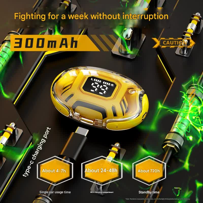 Mecha-Style TWS Gaming Earbuds – Bluetooth 5.3, Low Latency, Noise Cancelling, LED Display Case, Ear-Hook Design (Yellow)