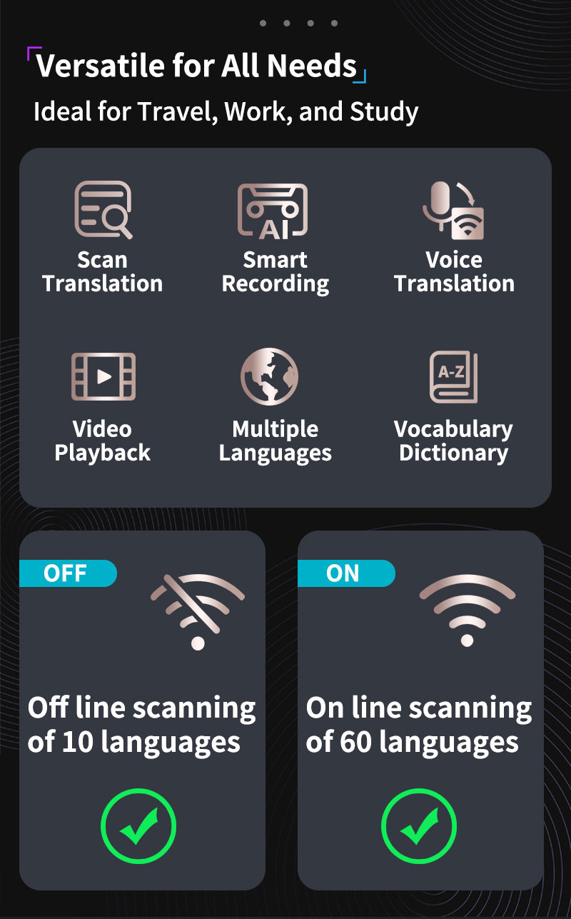 Smart AI Voice Translator Pen – 112+ Languages, Offline Scanning, HD Touchscreen, Real-Time Translation – Black